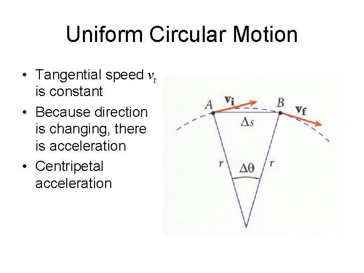 Uniform Circular Motion • Tangential speed vt is constant • Because direction is changing,