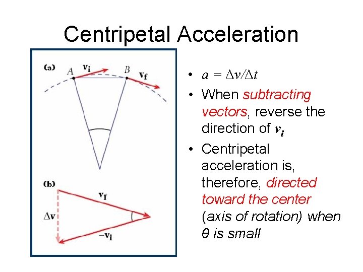 Centripetal Acceleration • a = Δv/Δt • When subtracting vectors, reverse the direction of
