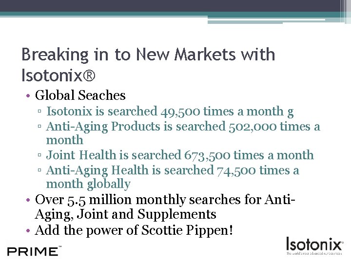Breaking in to New Markets with Isotonix® • Global Seaches ▫ Isotonix is searched