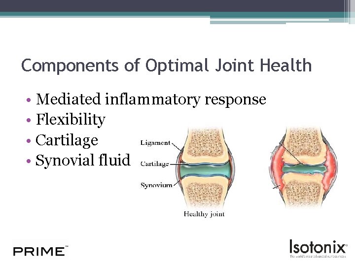 Components of Optimal Joint Health • Mediated inflammatory response • Flexibility • Cartilage •