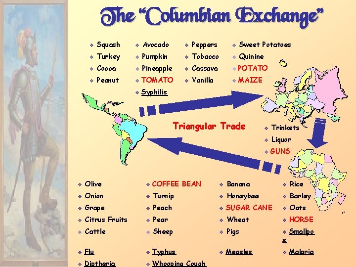 The “Columbian Exchange” v Squash v Avocado v Peppers v Sweet Potatoes v Turkey