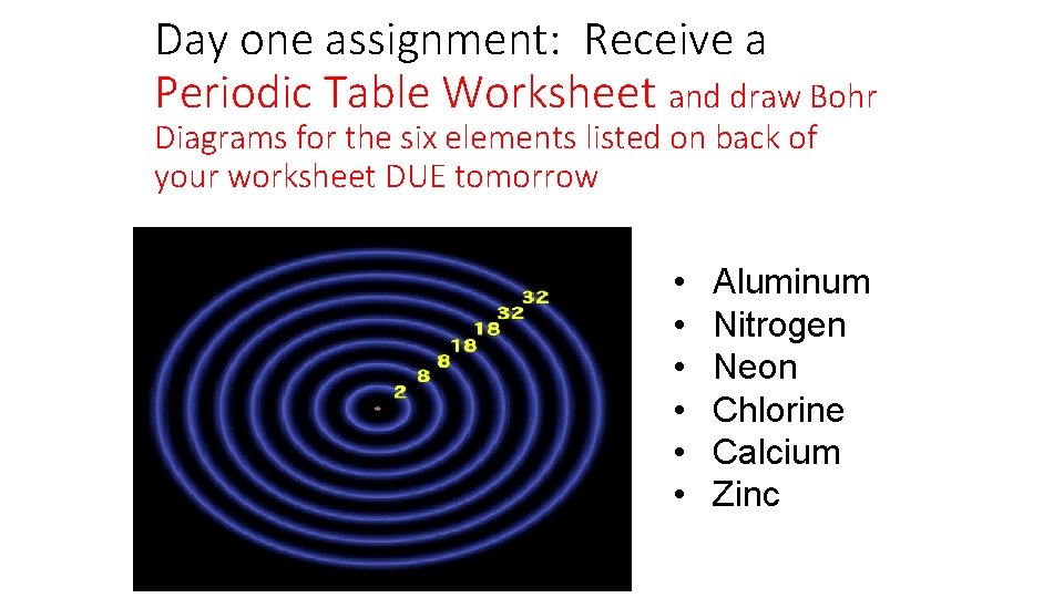 Day one assignment: Receive a Periodic Table Worksheet and draw Bohr Diagrams for the