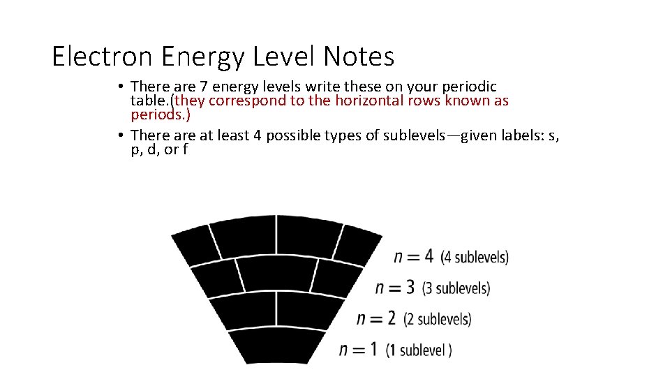 Electron Energy Level Notes • There are 7 energy levels write these on your