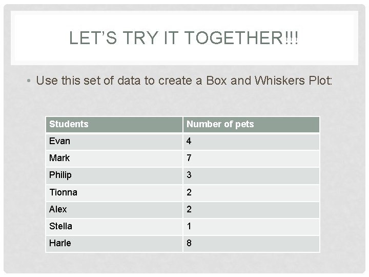 LET’S TRY IT TOGETHER!!! • Use this set of data to create a Box