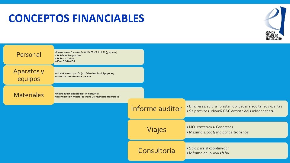 CONCEPTOS FINANCIABLES Personal • Propio-Nueva Contratación QUE COTICE A LA SS (50 €/hora) •