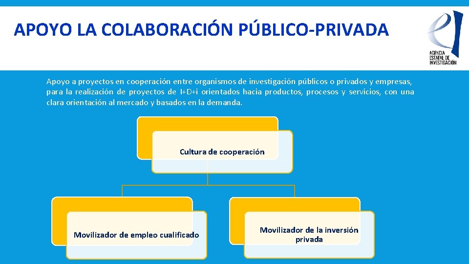 APOYO LA COLABORACIÓN PÚBLICO-PRIVADA Apoyo a proyectos en cooperación entre organismos de investigación públicos