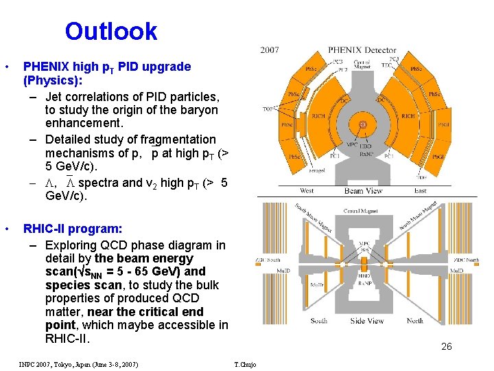 Outlook • PHENIX high p. T PID upgrade (Physics): – Jet correlations of PID