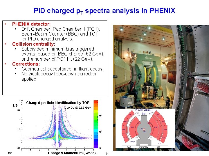 PID charged p. T spectra analysis in PHENIX • • • PHENIX detector: •