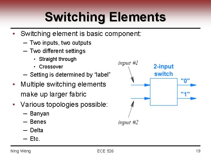 Switching Elements • Switching element is basic component: ─ Two inputs, two outputs ─