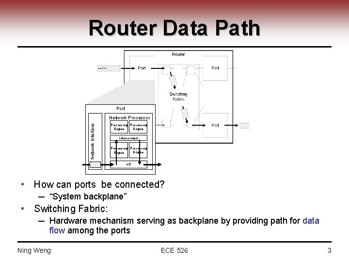 Router Data Path Port Network Interface Network Processor Processing Engine Interconnect Processing Engine I/O