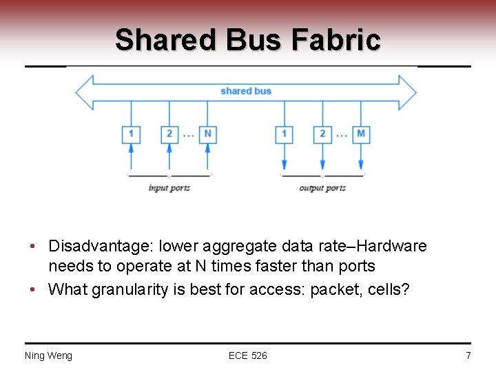 Shared Bus Fabric • Disadvantage: lower aggregate data rate–Hardware needs to operate at N