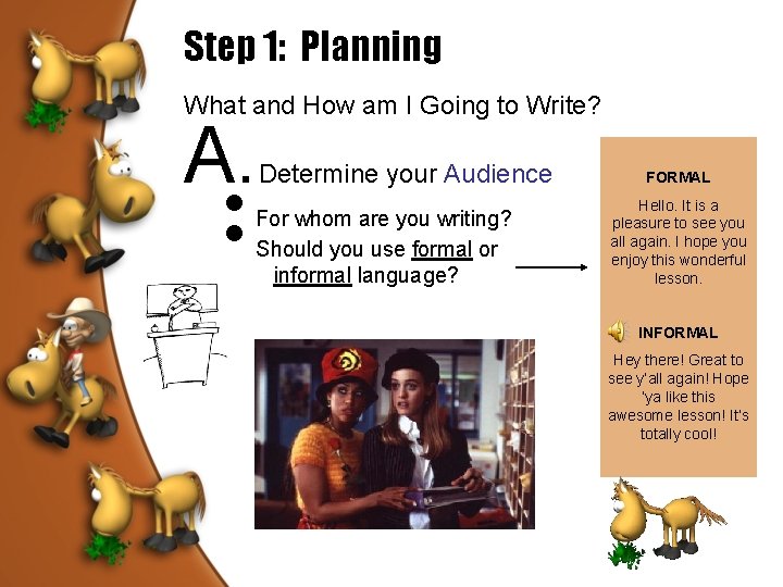 Step 1: Planning What and How am I Going to Write? A. • •
