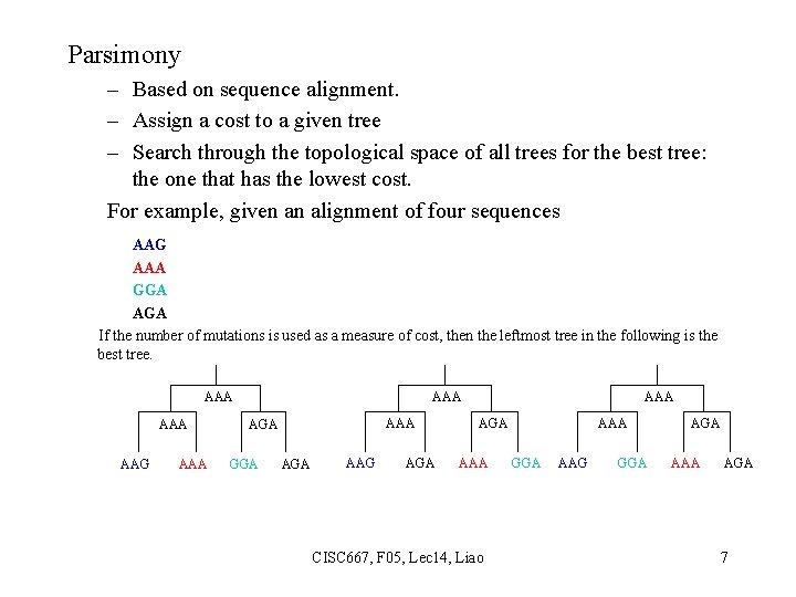 Parsimony – Based on sequence alignment. – Assign a cost to a given tree