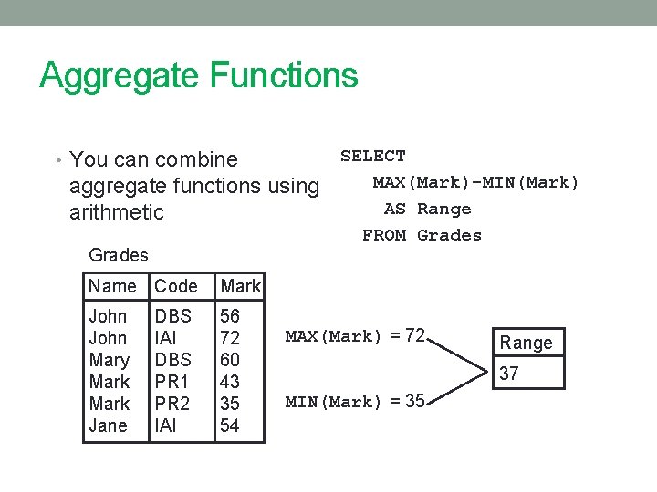 Aggregate Functions • You can combine aggregate functions using arithmetic Grades Name Code Mark