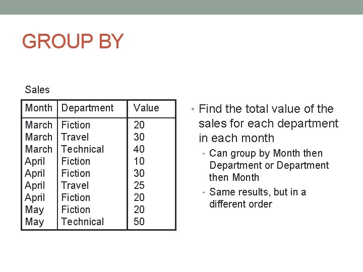 GROUP BY Sales Month Department Value March April May 20 30 40 10 30