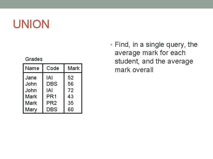 UNION • Find, in a single query, the Grades Name Code Mark Jane John