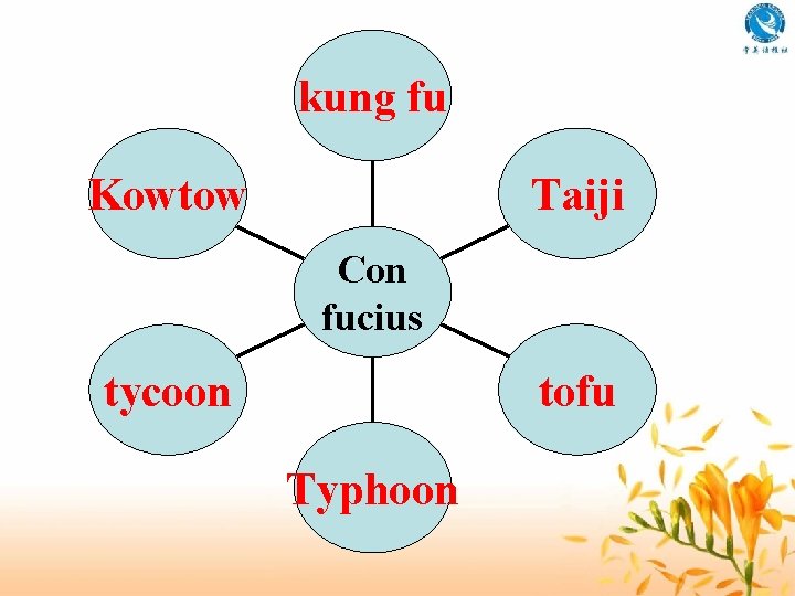 kung fu Taiji Kowtow Con fucius tofu tycoon Typhoon 