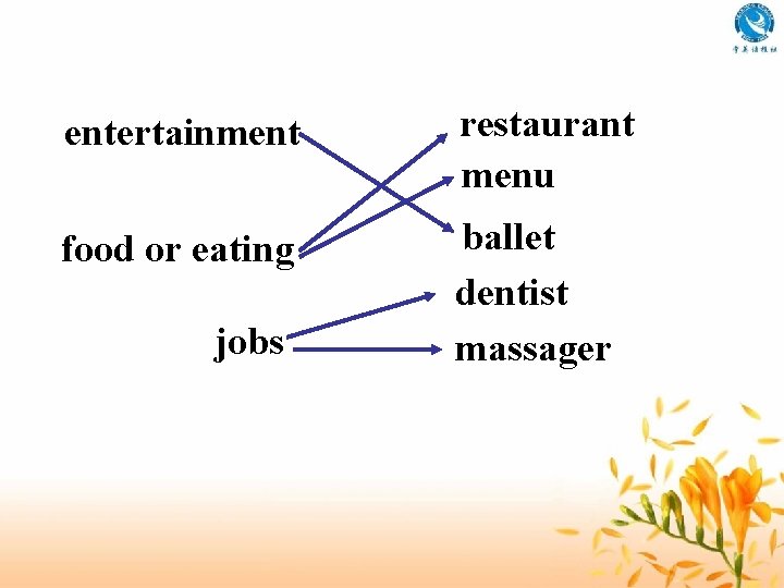 entertainment restaurant menu food or eating ballet dentist massager jobs 
