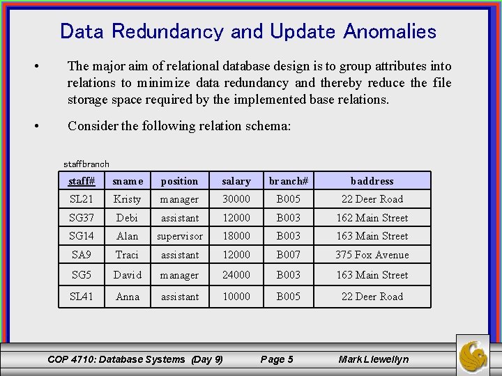 Data Redundancy and Update Anomalies • The major aim of relational database design is