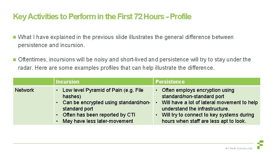 Key Activities to Perform in the First 72 Hours - Profile What I have