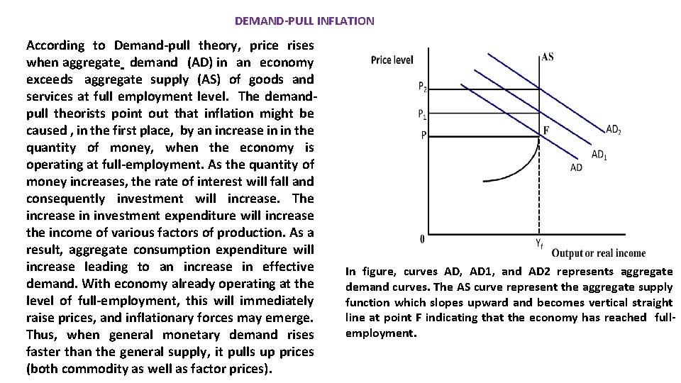 DEMAND-PULL INFLATION According to Demand-pull theory, price rises when aggregate demand (AD) in an