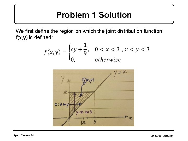 Problem 1 Solution We first define the region on which the joint distribution function