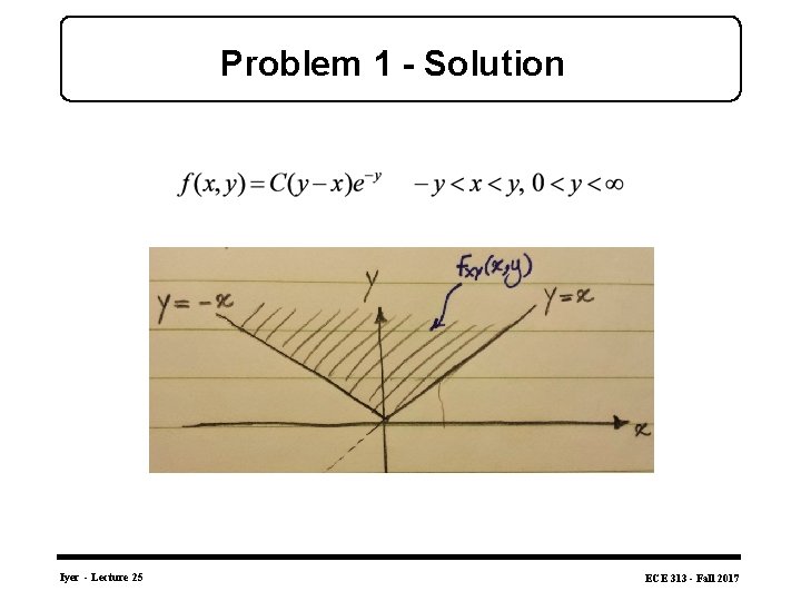 Problem 1 - Solution Iyer - Lecture 25 ECE 313 - Fall 2017 