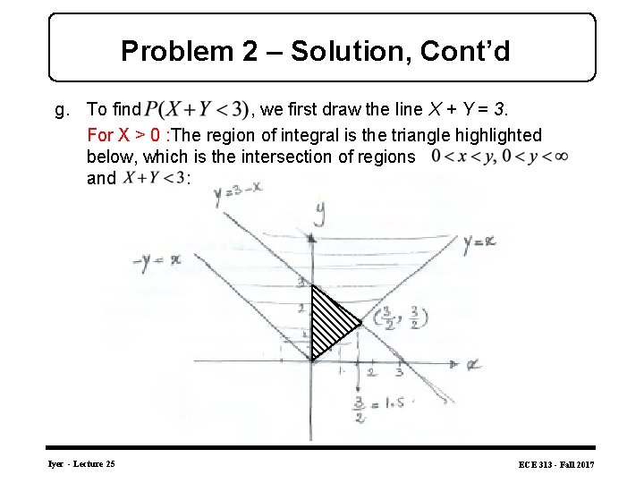 Problem 2 – Solution, Cont’d g. To find , we first draw the line