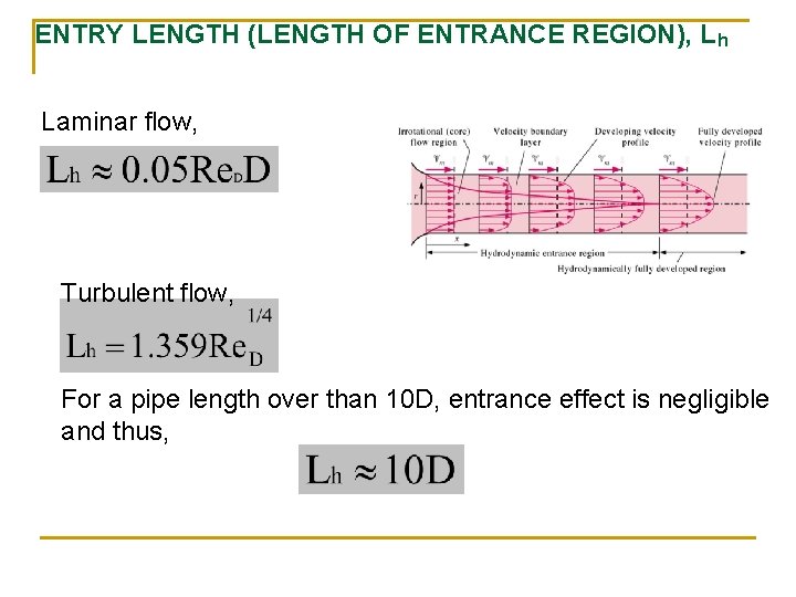 ENTRY LENGTH (LENGTH OF ENTRANCE REGION), Lh Laminar flow, Turbulent flow, For a pipe