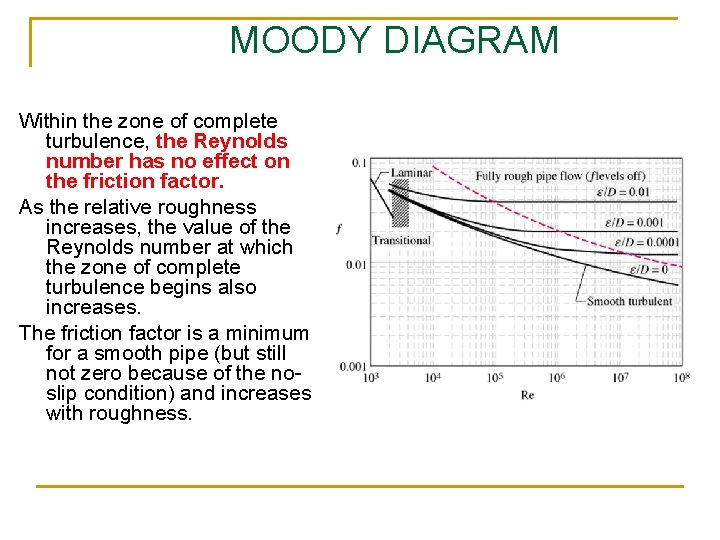 MOODY DIAGRAM Within the zone of complete turbulence, the Reynolds number has no effect