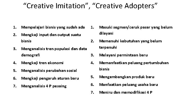 “Creative Imitation”, “Creative Adopters” 1. Mempelajari bisnis yang sudah ada 1. 2. Mengkaji input