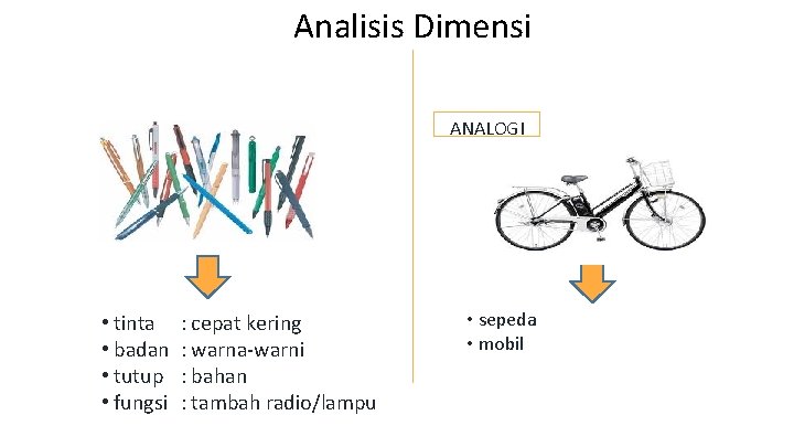 Analisis Dimensi ANALOGI • tinta • badan • tutup • fungsi : cepat kering