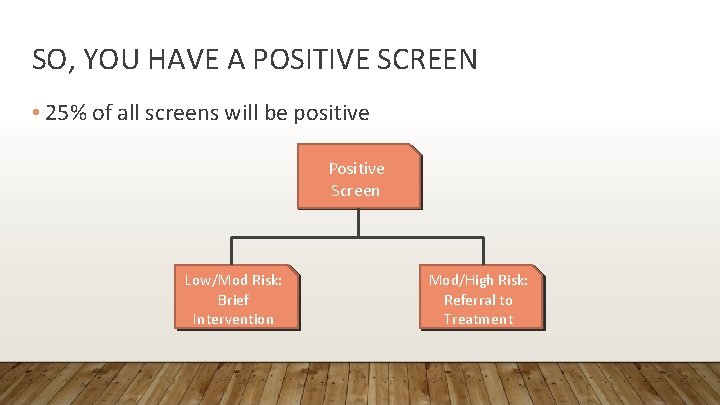 SO, YOU HAVE A POSITIVE SCREEN • 25% of all screens will be positive