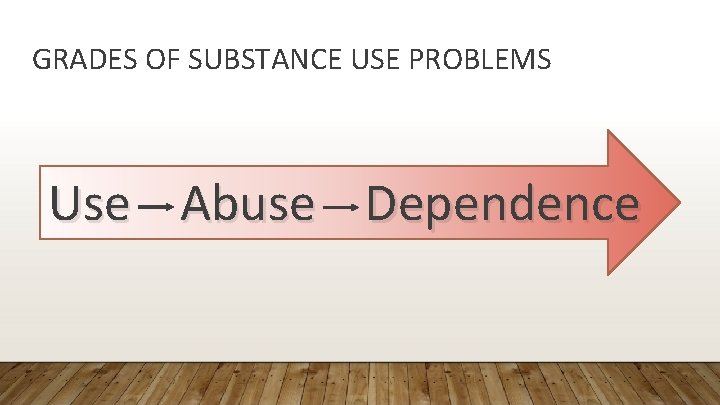 GRADES OF SUBSTANCE USE PROBLEMS Use Abuse Dependence 
