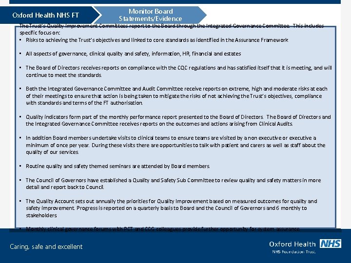 Oxford Health NHS FT Monitor Board Statements/Evidence The Trust’s Quality Improvement Committees report to
