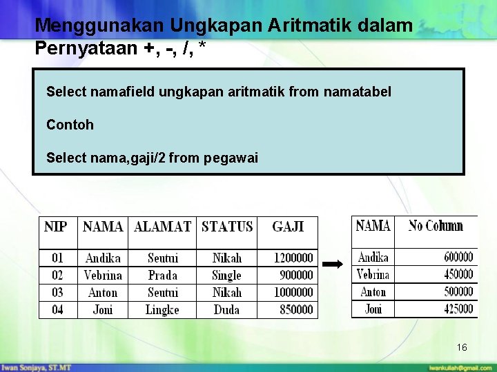 Menggunakan Ungkapan Aritmatik dalam Pernyataan +, -, /, * Select namafield ungkapan aritmatik from