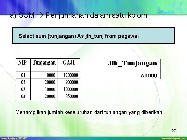 a) SUM Penjumlahan dalam satu kolom Select sum (tunjangan) As jlh_tunj from pegawai Menampilkan