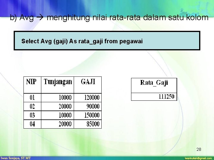 b) Avg menghitung nilai rata-rata dalam satu kolom Select Avg (gaji) As rata_gaji from