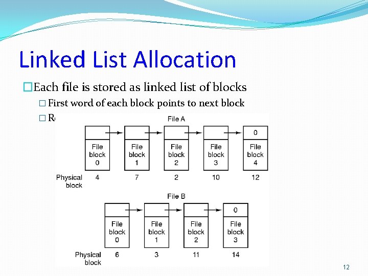 Linked List Allocation �Each file is stored as linked list of blocks � First Linked List Allocation �Each file is stored as linked list of blocks � First