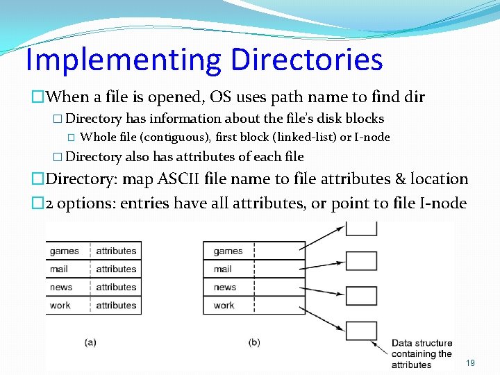 Implementing Directories �When a file is opened, OS uses path name to find dir Implementing Directories �When a file is opened, OS uses path name to find dir