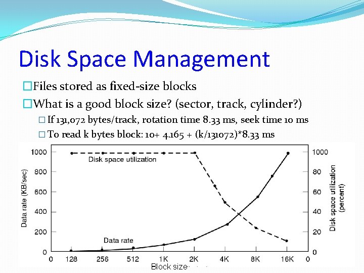 Disk Space Management �Files stored as fixed-size blocks �What is a good block size? Disk Space Management �Files stored as fixed-size blocks �What is a good block size?
