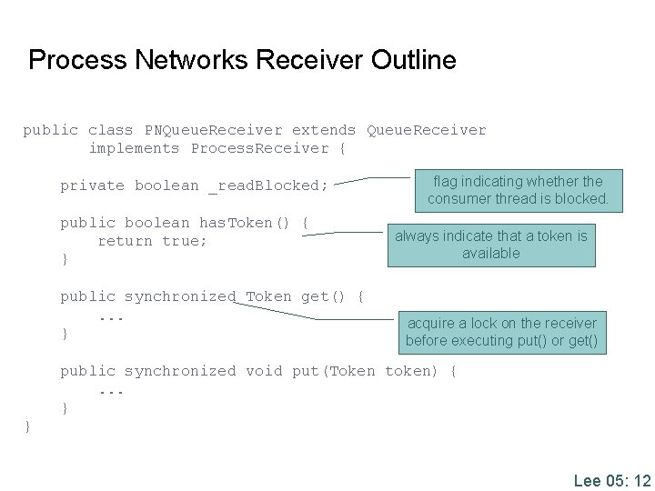 Process Networks Receiver Outline public class PNQueue. Receiver extends Queue. Receiver implements Process. Receiver Process Networks Receiver Outline public class PNQueue. Receiver extends Queue. Receiver implements Process. Receiver