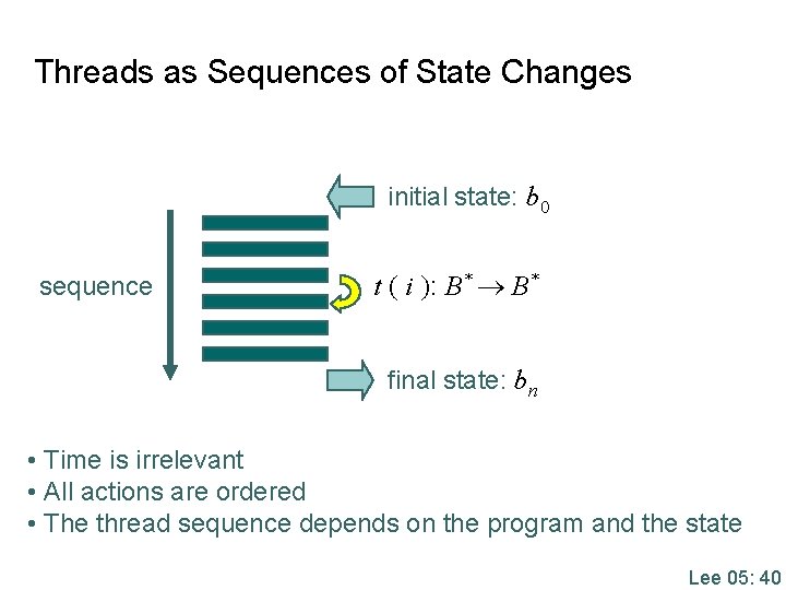 Threads as Sequences of State Changes initial state: b 0 sequence t ( i Threads as Sequences of State Changes initial state: b 0 sequence t ( i