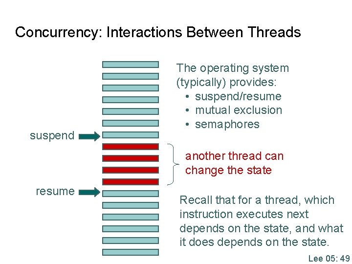 Concurrency: Interactions Between Threads suspend The operating system (typically) provides: • suspend/resume • mutual Concurrency: Interactions Between Threads suspend The operating system (typically) provides: • suspend/resume • mutual