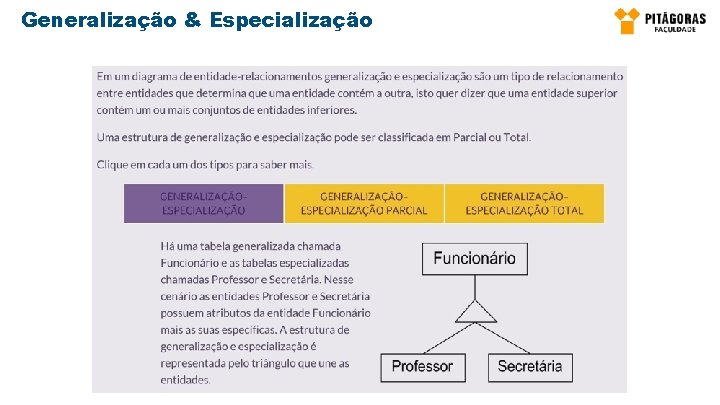 Generalização & Especialização 