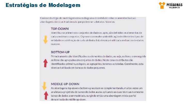 Estratégias de Modelagem 