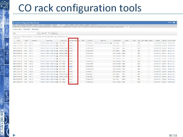 Calvo (BE/BI) E. E. Calvo (BE/BI) CO rack configuration tools 18 / 11 