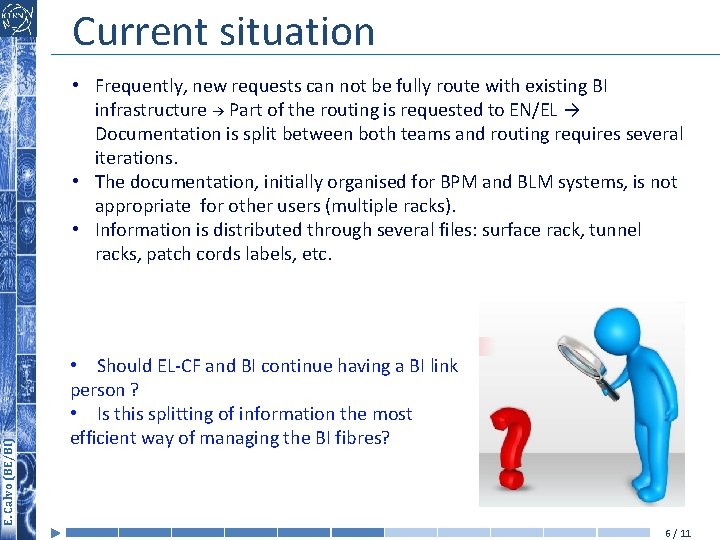 Current situation Calvo (BE/BI) E. E. Calvo (BE/BI) • Frequently, new requests can not