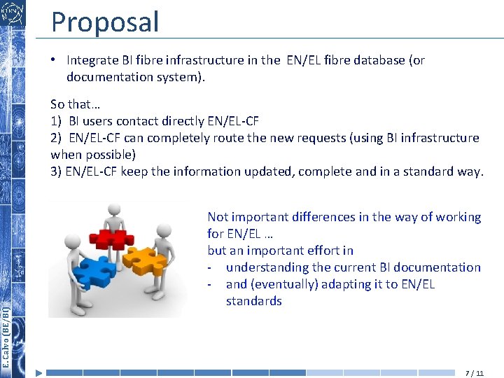 Proposal • Integrate BI fibre infrastructure in the EN/EL fibre database (or documentation system).