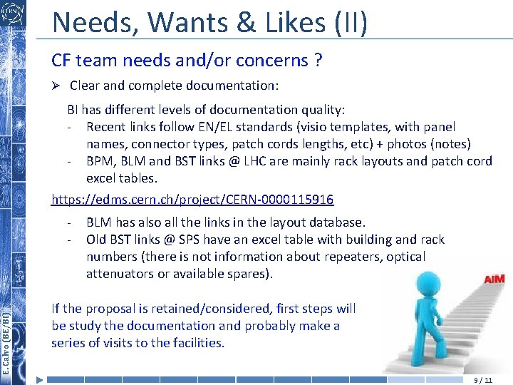 Needs, Wants & Likes (II) CF team needs and/or concerns ? Ø Clear and